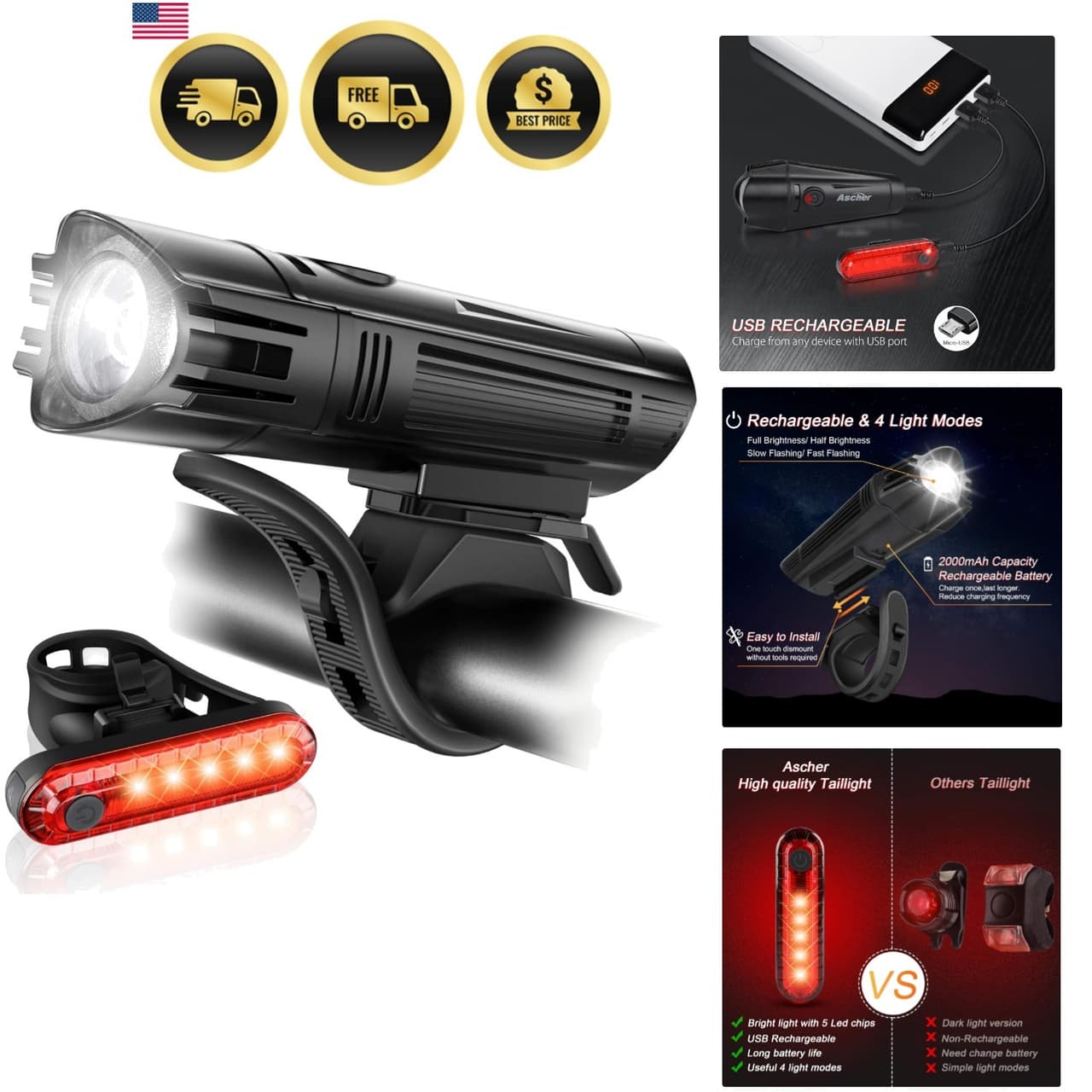 Ultra Bright USB Rechargeable Bike Light Set, Powerful Bicycle Front Headligh...
